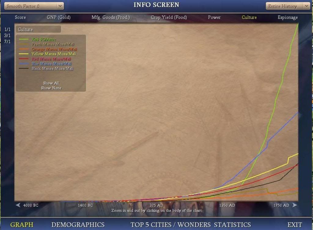 Civ4ScreenShot0024.jpg