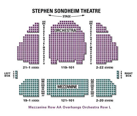 Seating Issue at 