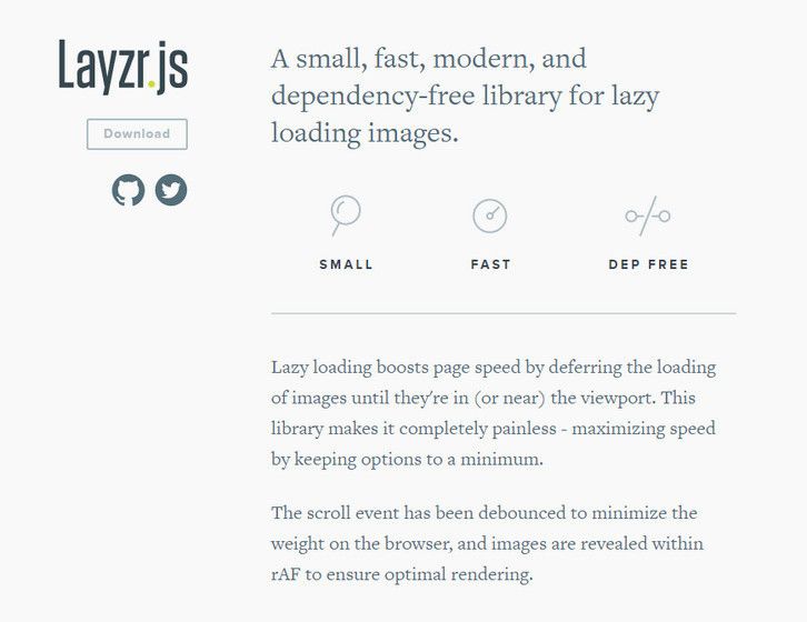 Lazyr.js – A Small Library for Lazy Loading Images